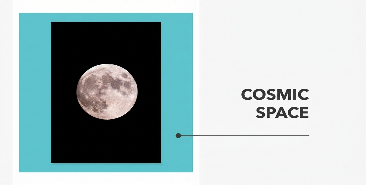 Posters - Kosmische collectie