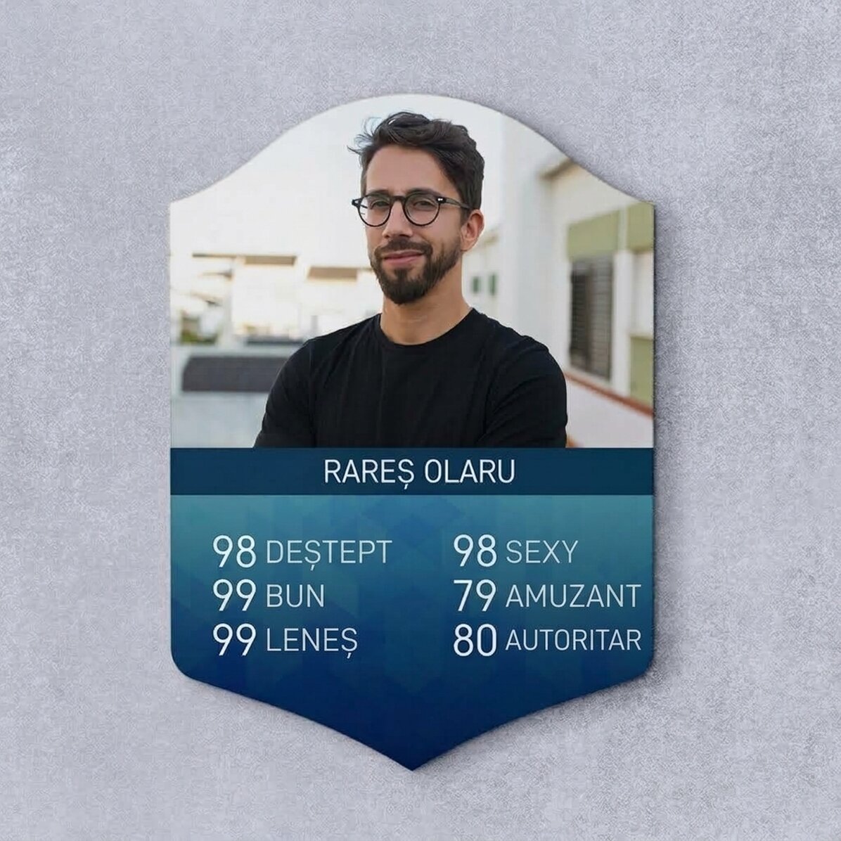 Gepersonaliseerde FIFA-kaart met een foto en statistieken - Persoonsbeschrijving