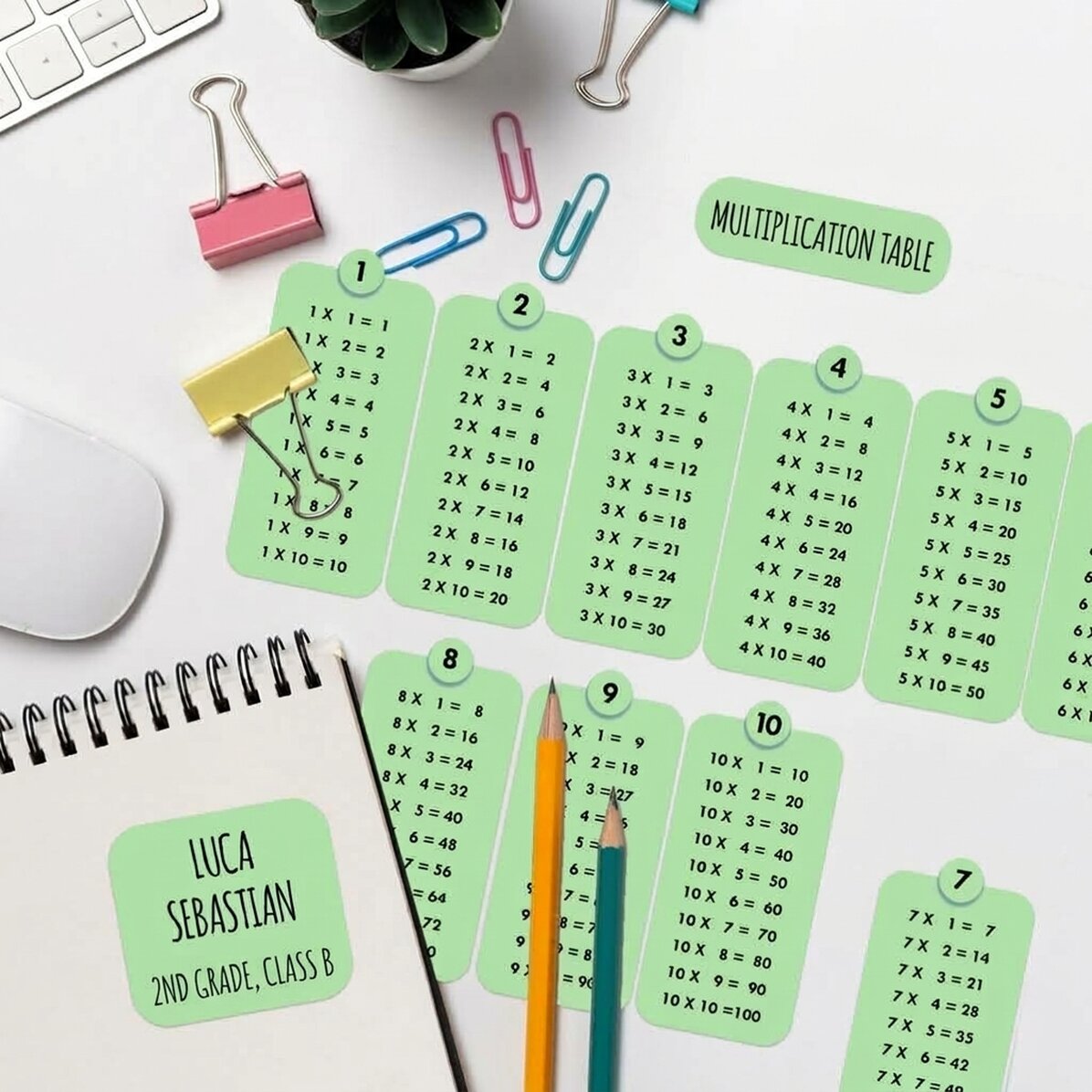 Set van 12 stickers (zelfklevende etiketten) met gepersonaliseerde tekst en de tafel van vermenigvul