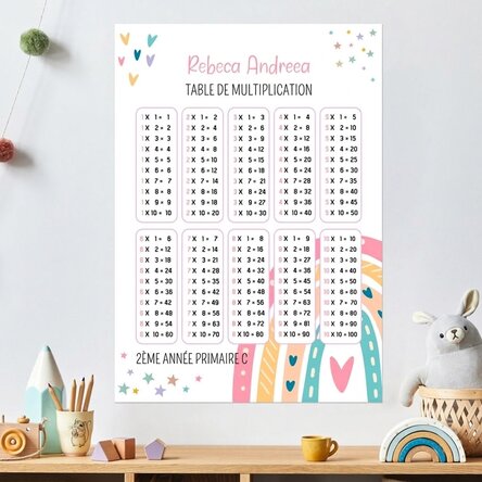 Affiche personnalisée avec prénom et table de multiplication - Arc-en-ciel