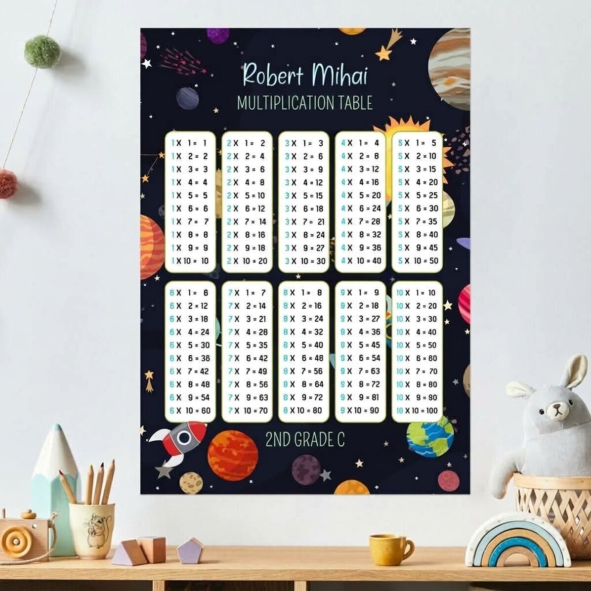 Gepersonaliseerde poster met naam en de tafel van vermenigvuldiging - Planeten