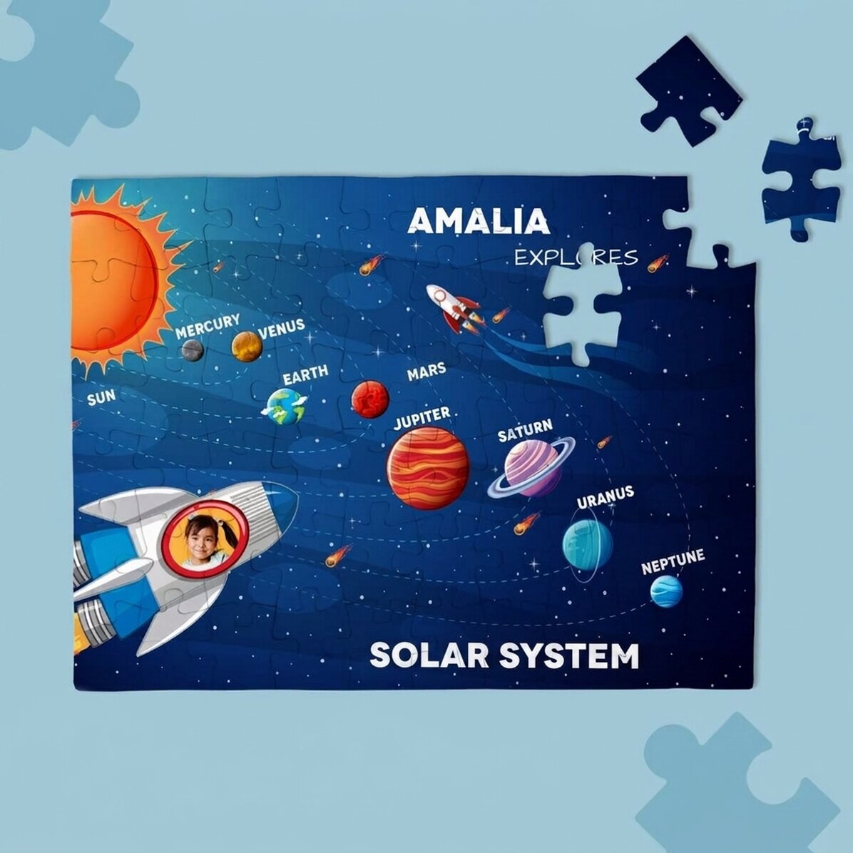 Puzzle personnalisé pour enfants - Le système solaire