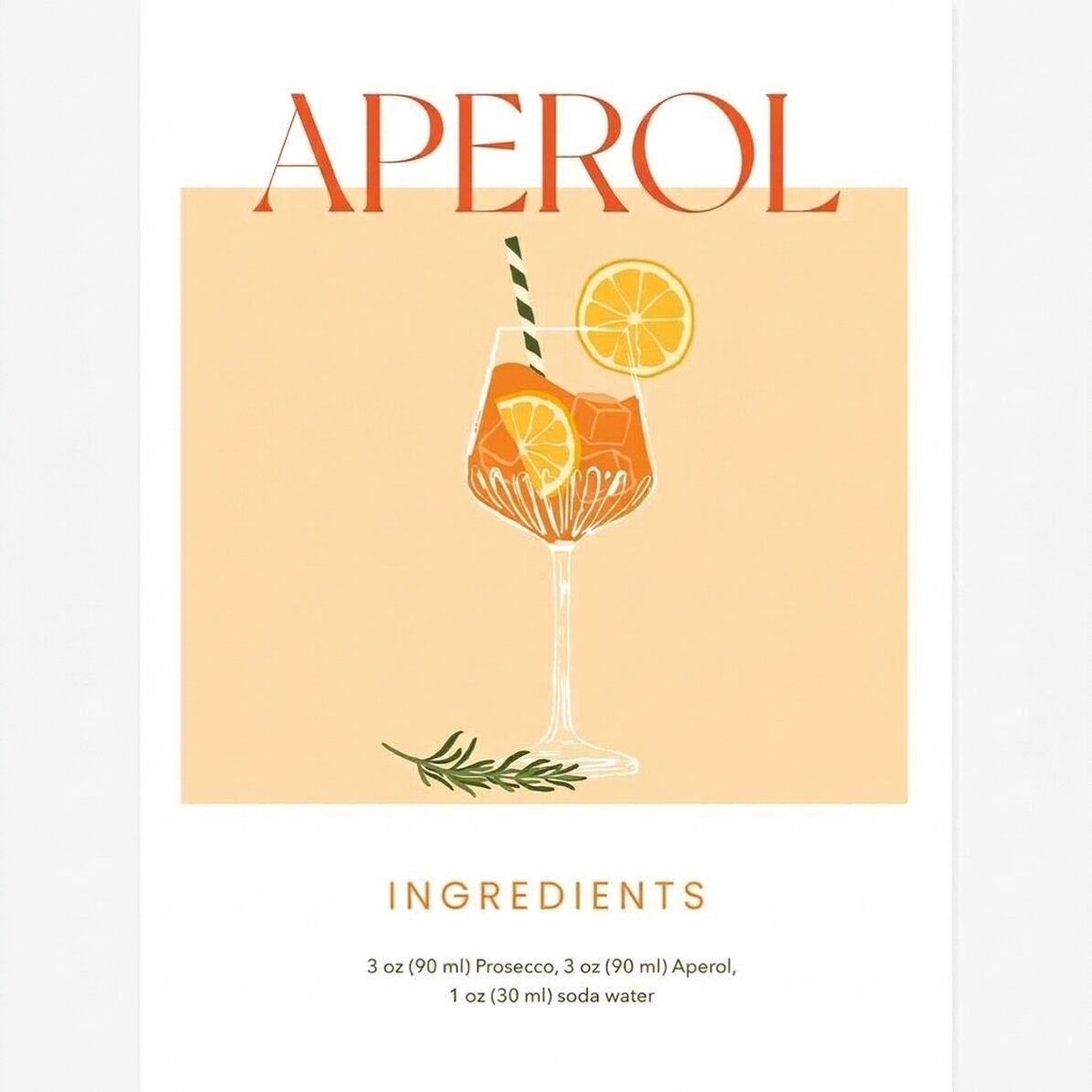 Aperol-poster