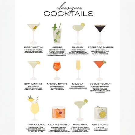 Affiche « Cocktails Menu »