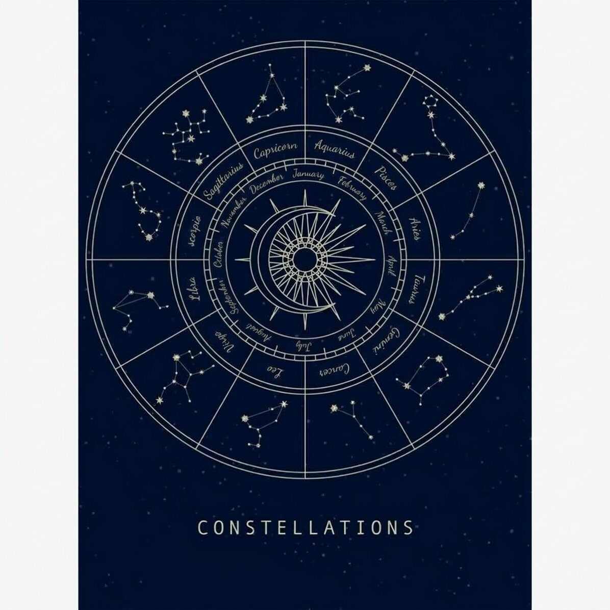 Affiche « Constellations »