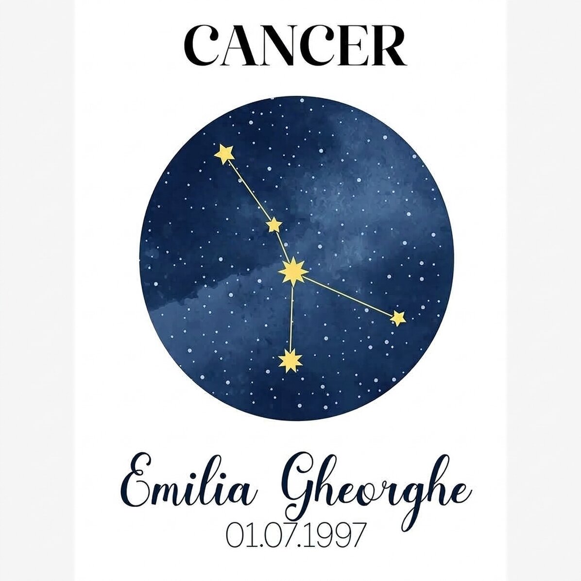 Affiche personnalisée avec texte - La constellation du Cancer