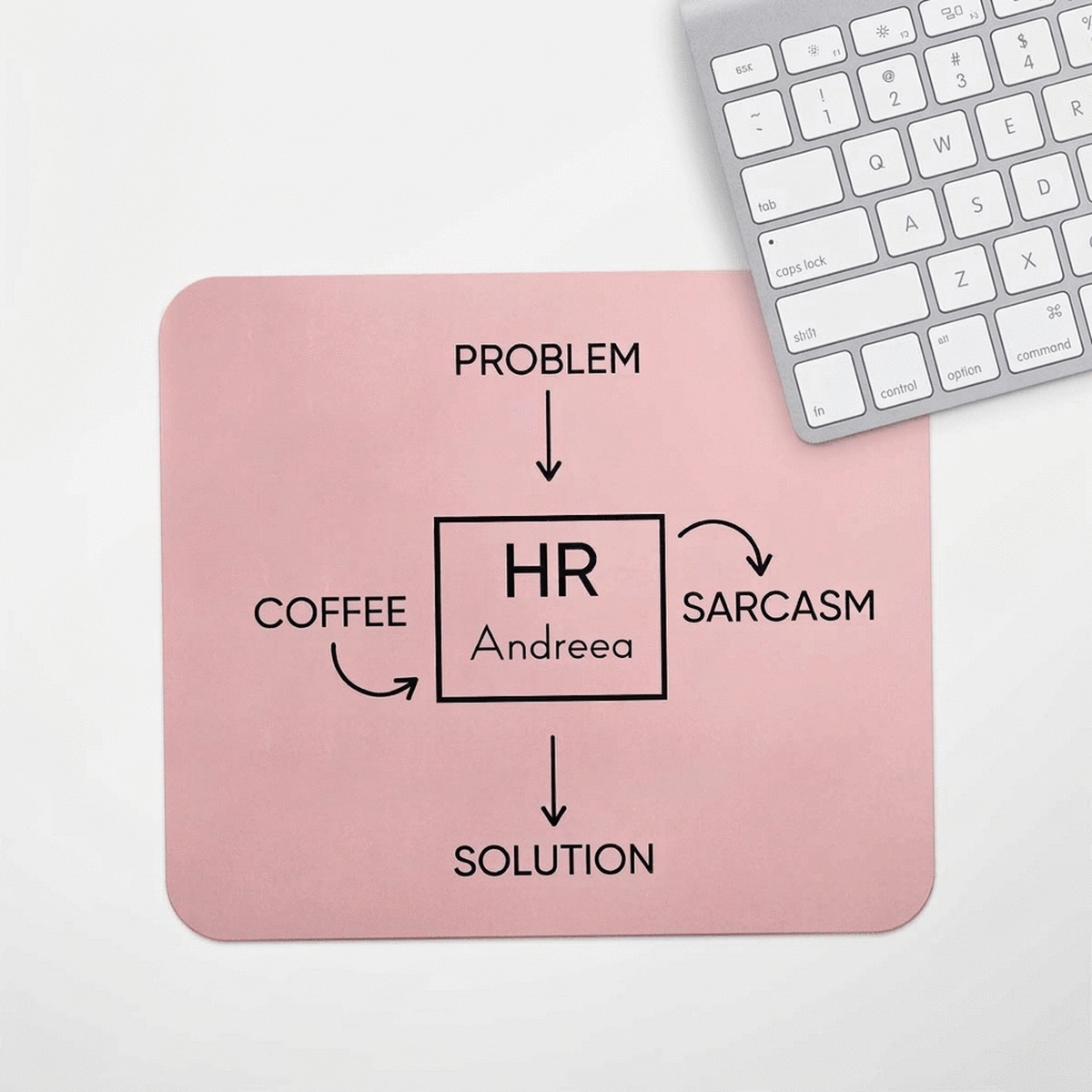 Tapis de souris personnalisé avec un message pour les RH