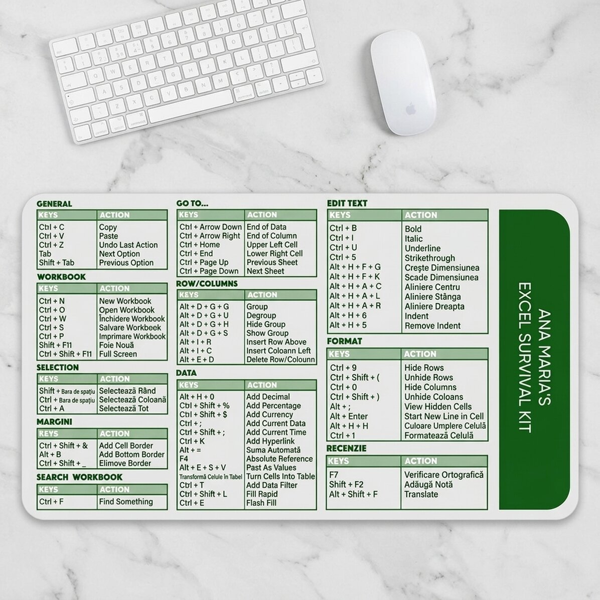 Gepersonaliseerde XXL-muismat met tekst - Excel-sneltoetsen
