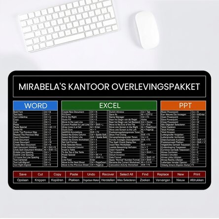 Gepersonaliseerde XXL-muismat met tekst - Office Survival Kit